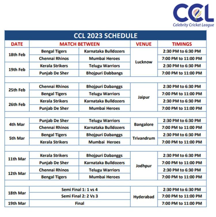 CCL 2023സെലിബ്രിറ്റി ക്രിക്കറ്റ് ലീഗ് കേരളാ സ്‌ട്രൈക്കേഴ്‌സിനെ